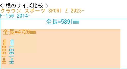 #クラウン スポーツ SPORT Z 2023- + F-150 2014-